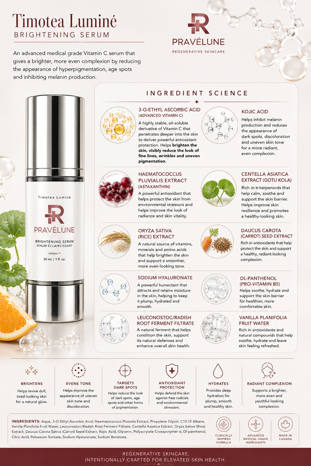 Timotea Luminé "Powerful Vitamin C Brightening Serum" 30mL