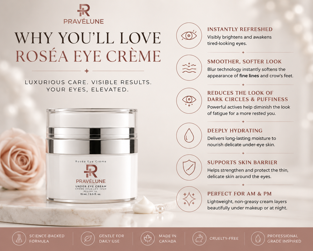 Roséa Eye Crème "Under Eye Cream for Dark Circles & Fine Lines" 15mL