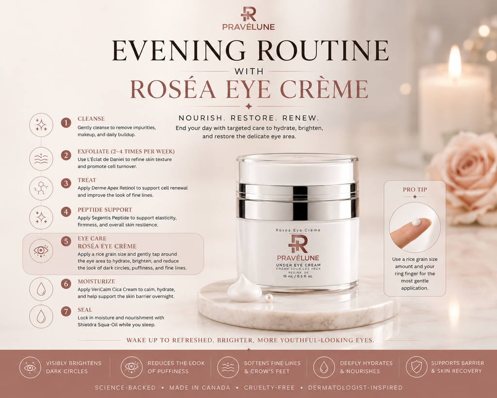 Roséa Eye Crème "Under Eye Cream for Dark Circles & Fine Lines" 15mL