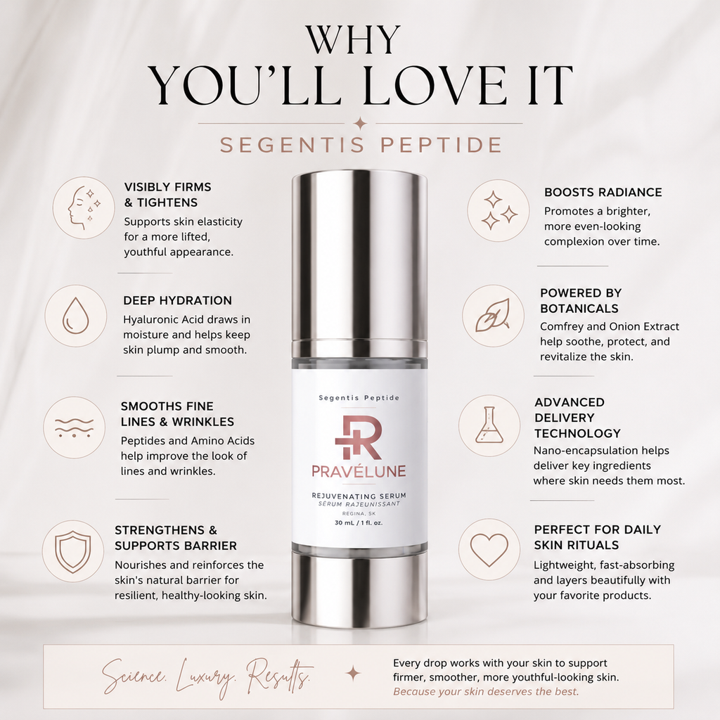 Educational infographic highlighting the key benefits of Pravélune Segentis Peptide, including hydration, improved skin firmness, elasticity, smoother-looking skin, and advanced peptide technology.