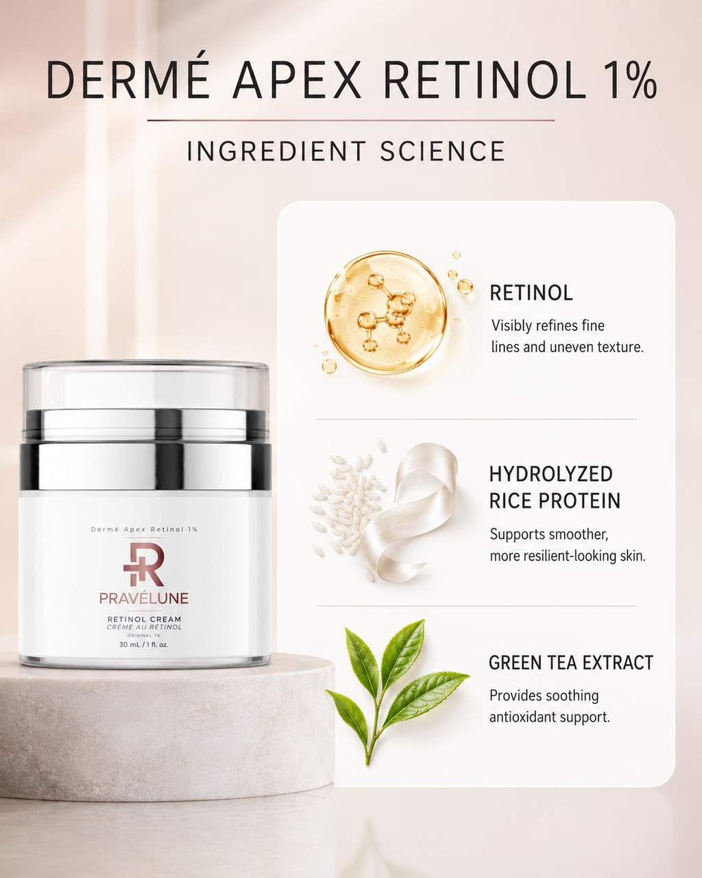 Dermé Apex ingredient science featuring retinol, hydrolyzed rice protein and green tea extract