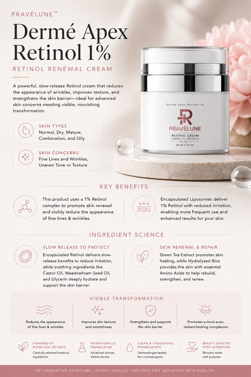 Pravélune™ Dermé Apex Retinol 1% renewal cream in a 30 mL silver jar